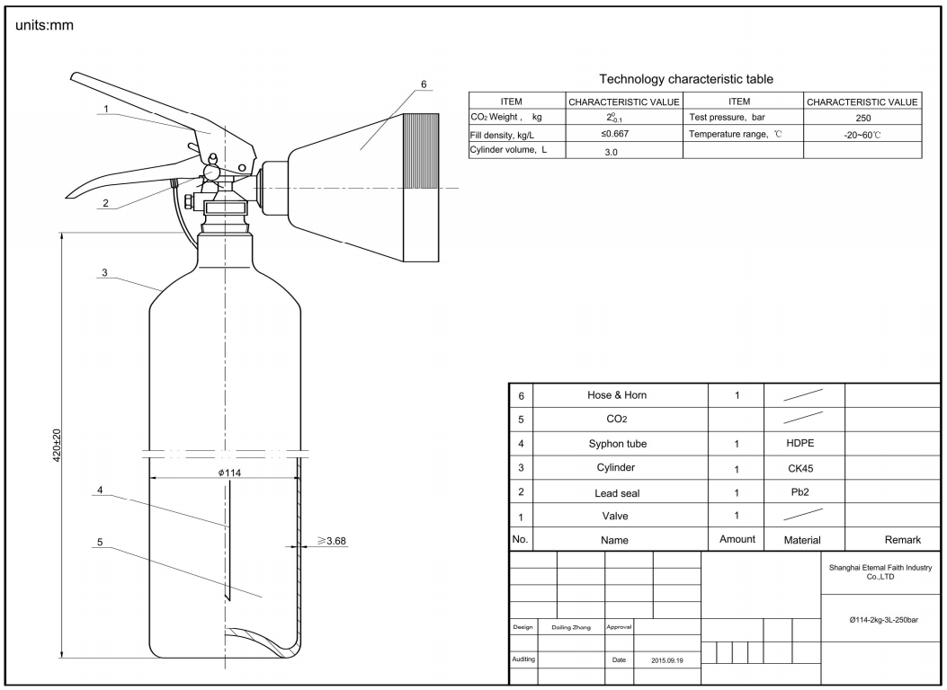 CO2 Fire Extinguisher Size Chart - SHANGHAI ETERNAL FAITH INDUSTRY CO.,LTD